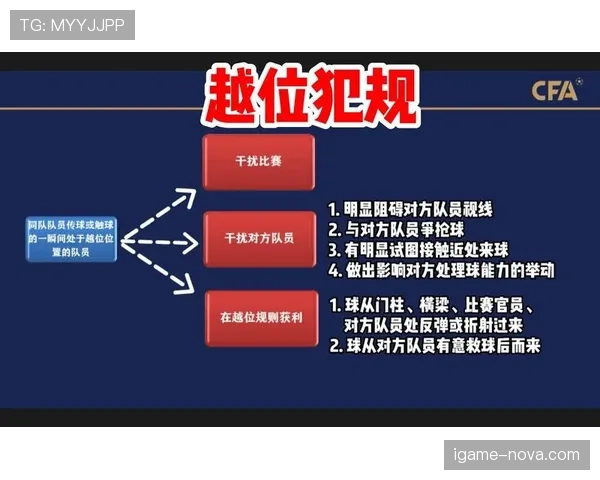 累计犯规判罚规则解析及对比赛影响的关键条件