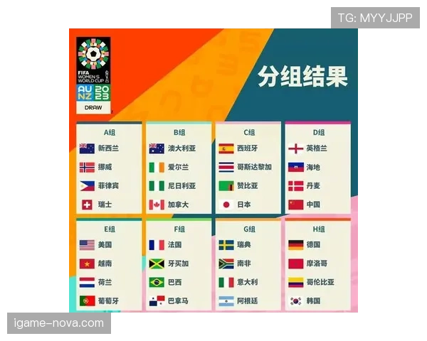 2026世界杯32强淘汰赛路径如何查询 2026世界杯32强淘汰赛路径如何查询