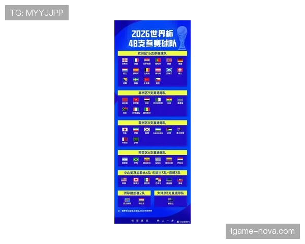 2026世界杯开幕战赛前值得关注的数据榜单 2026世界杯开幕战赛前值得关注的数据榜单